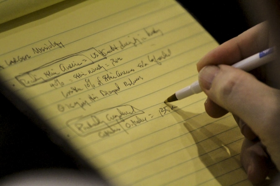 Handwritten notes on yellow paper